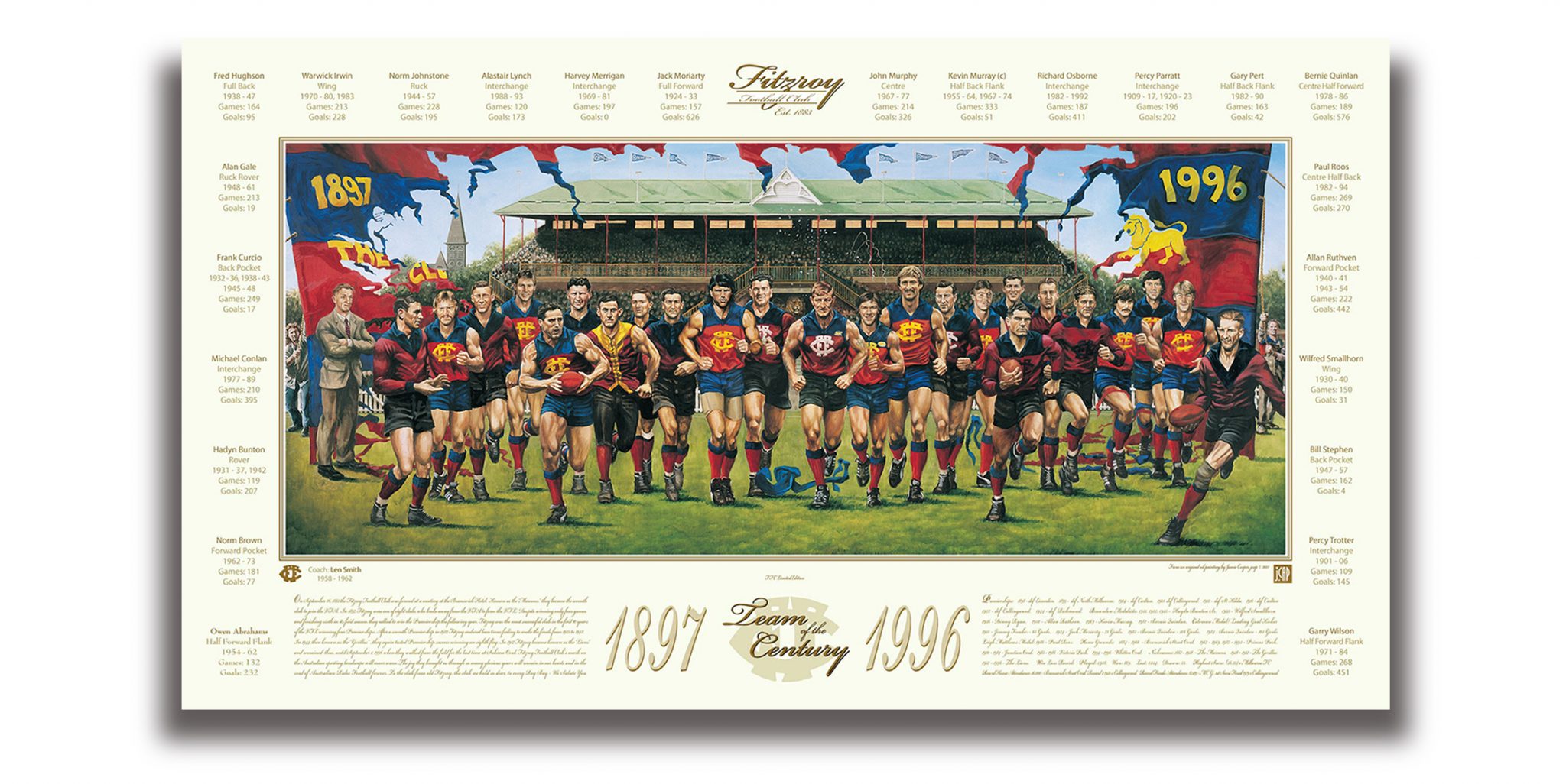 FITZROY TEAM OF THE CENTURY Jamie Cooper
